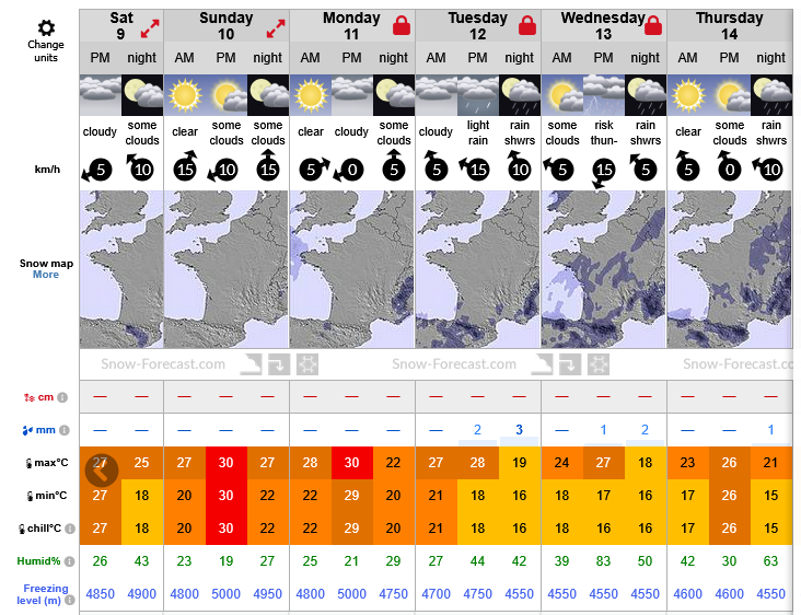 Previsiones tiempo montaña La Rioja Valdezcaray. Meteosojuela La Rioja