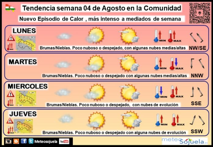 Tendencia del tiempo en La Rioja 04 08 Meteosojuela La Rioja. Jose Calvo Tendencia del tiempo en La Rioja 04 08 Meteosojuela La Rioja. Jose Calvo