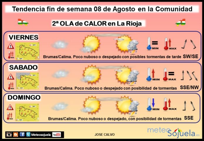 Tendencia del tiempo en La Rioja 08 08 Meteosojuela La Rioja. Jose Calvo Tendencia del tiempo en La Rioja 08 08 Meteosojuela La Rioja. Jose Calvo