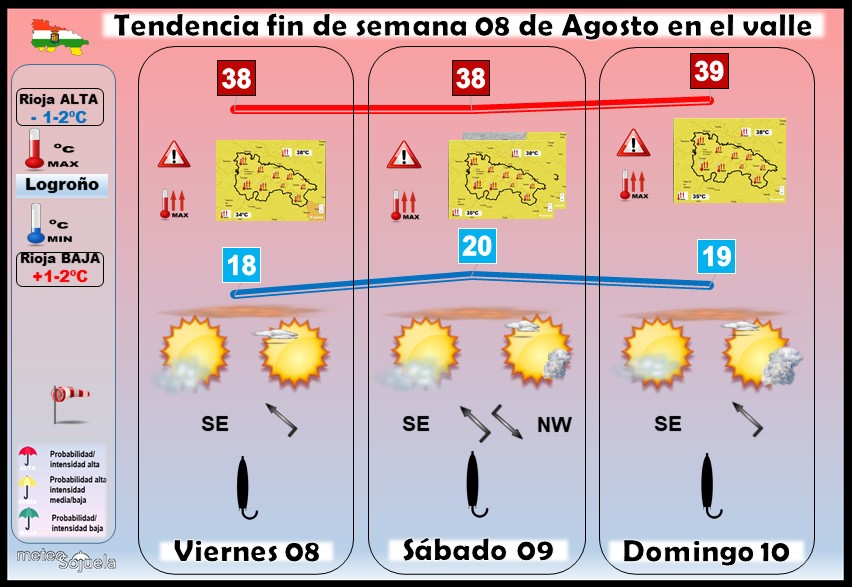 Tendencia del tiempo en La Rioja 0808 Meteosojuela La Rioja. Jose Calvo