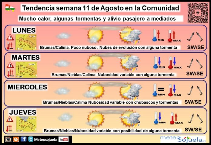 Tendencia del tiempo en La Rioja 11 08 Meteosojuela La Rioja. Jose Calvo Tendencia del tiempo en La Rioja 11 08 Meteosojuela La Rioja. Jose Calvo