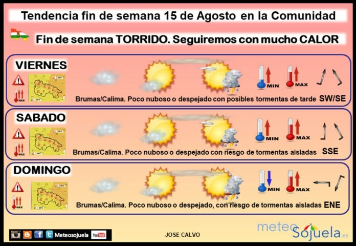 Tendencia del tiempo en La Rioja 1508 Meteosojuela La Rioja. Jose Calvo Tendencia del tiempo en La Rioja 1508 Meteosojuela La Rioja. Jose Calvo