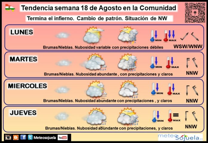 Tendencia del tiempo en La Rioja 18 08 Meteosojuela La Rioja. Jose Calvo Tendencia del tiempo en La Rioja 18 08 Meteosojuela La Rioja. Jose Calvo