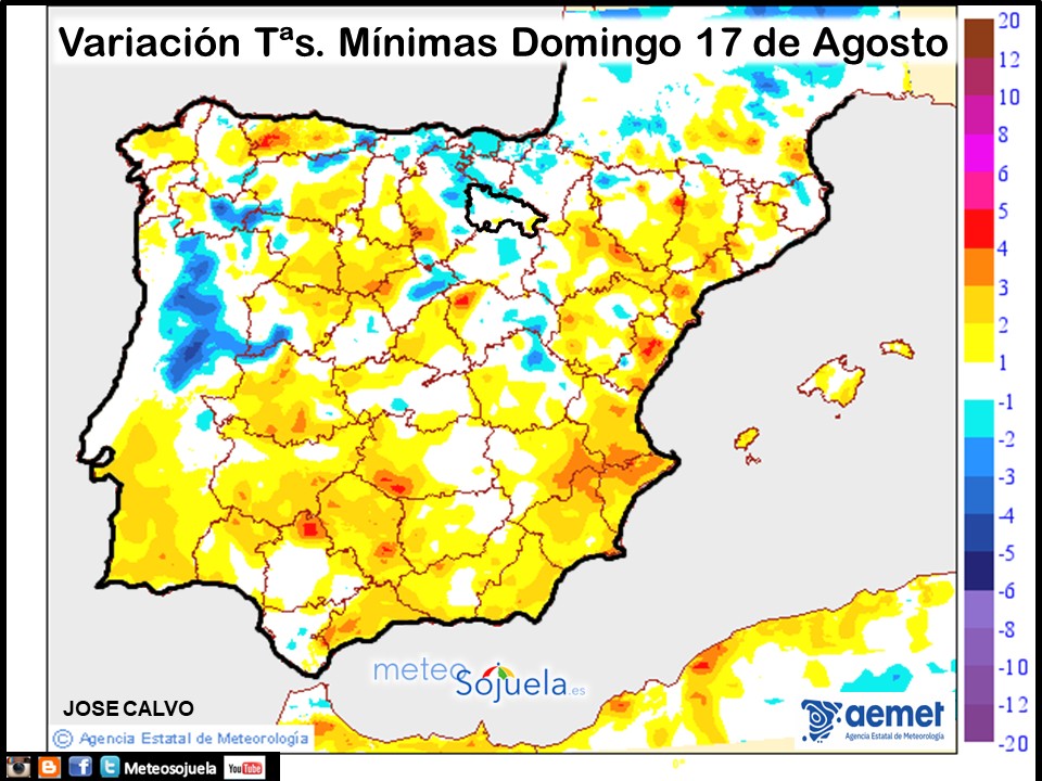 Variación de Temperaturas mínimas AEMET. Meteosojuela
