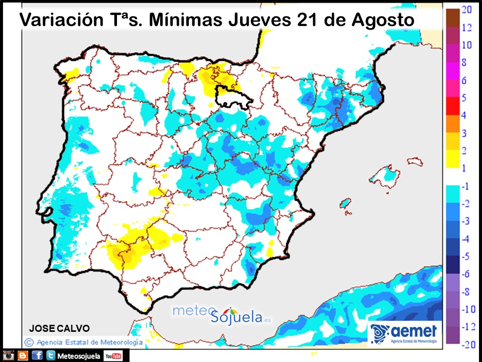 Variación de Temperaturas mínimas AEMET. Meteosojuela