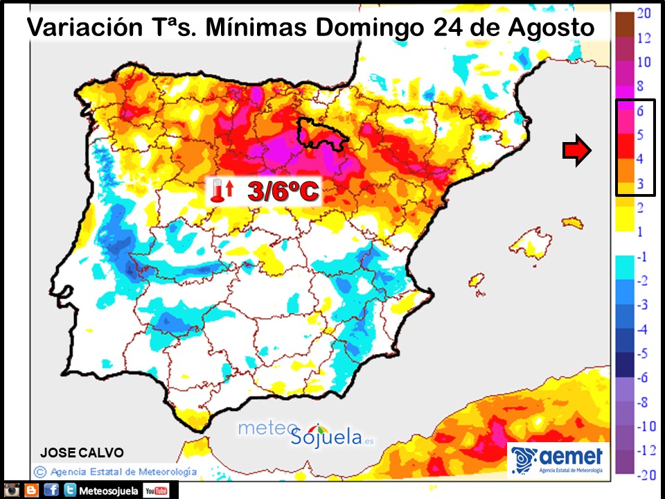 Variación de Temperaturas mínimas AEMET. Meteosojuela