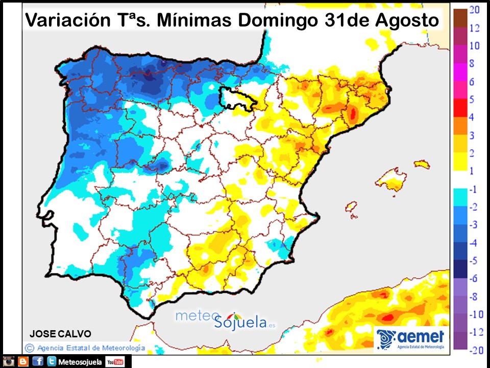 Variación de Temperaturas mínimas AEMET. Meteosojuela