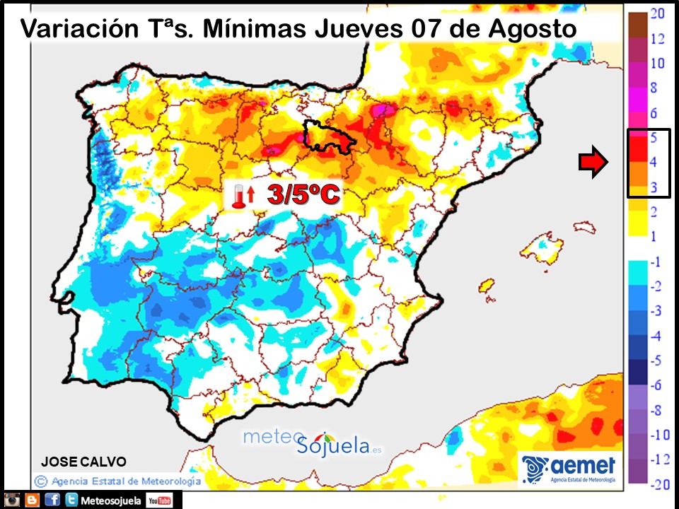Variación de Temperaturas mínimas AEMET. Meteosojuela