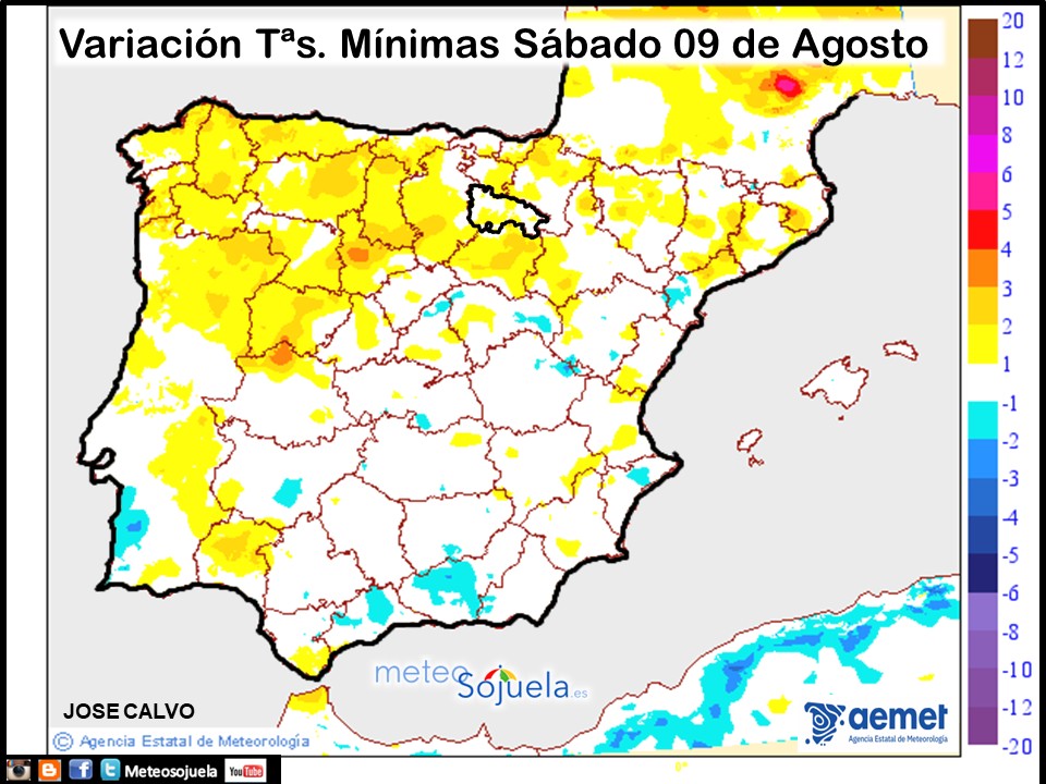 Variación de Temperaturas mínimas AEMET. Meteosojuela