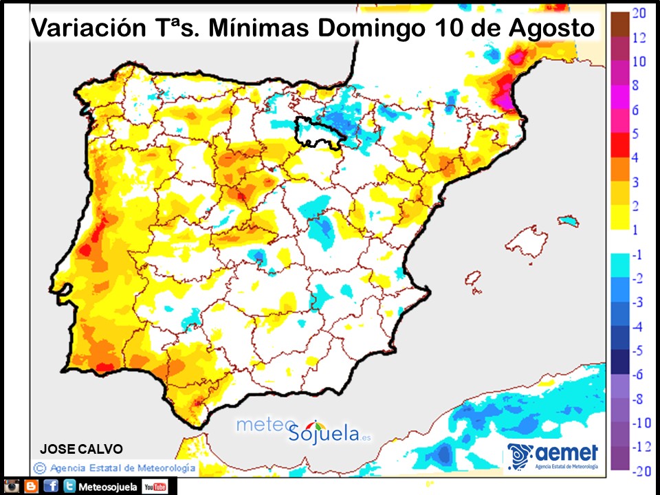 Variación de Temperaturas mínimas AEMET. Meteosojuela