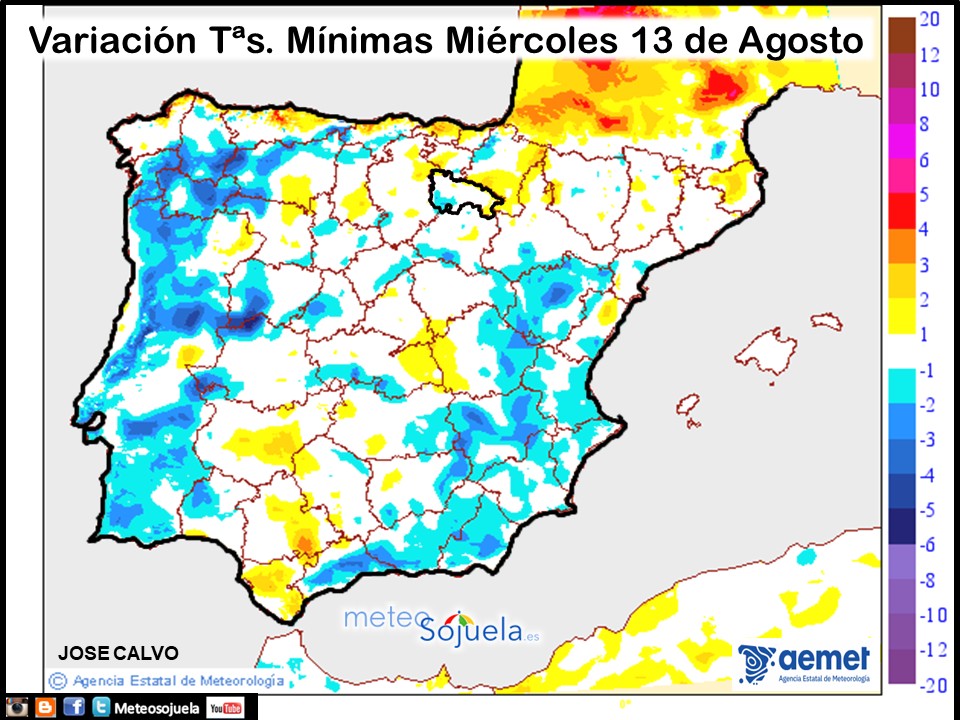 Variación de Temperaturas mínimas AEMET. Meteosojuela
