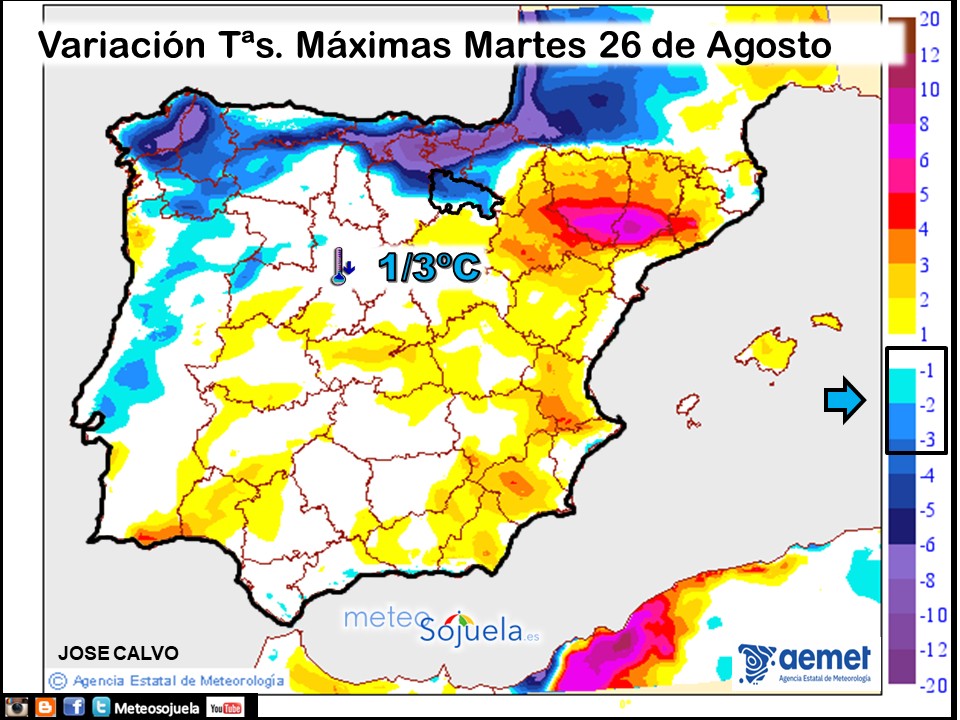 Variación de temperaturas máximas AEMET Meteosojuela