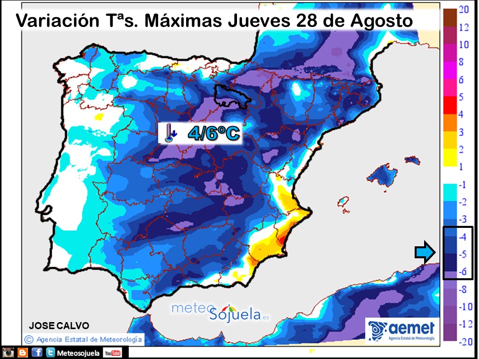 Variación de temperaturas máximas AEMET Meteosojuela