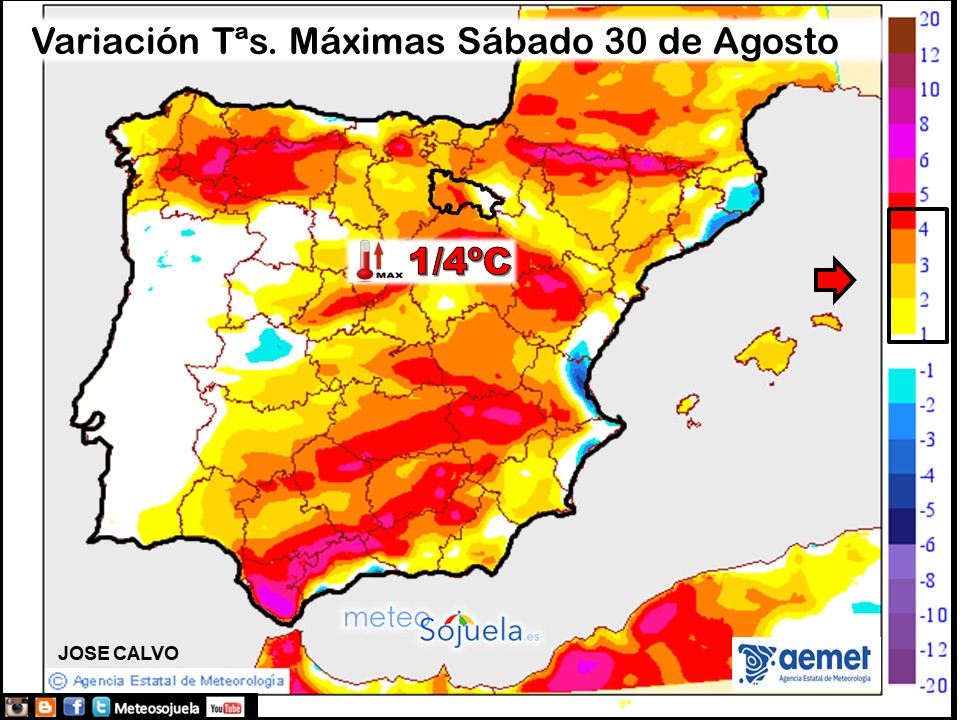 Variación de temperaturas máximas AEMET Meteosojuela