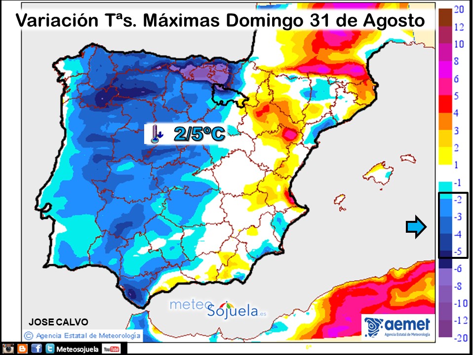 Variación de temperaturas máximas AEMET Meteosojuela