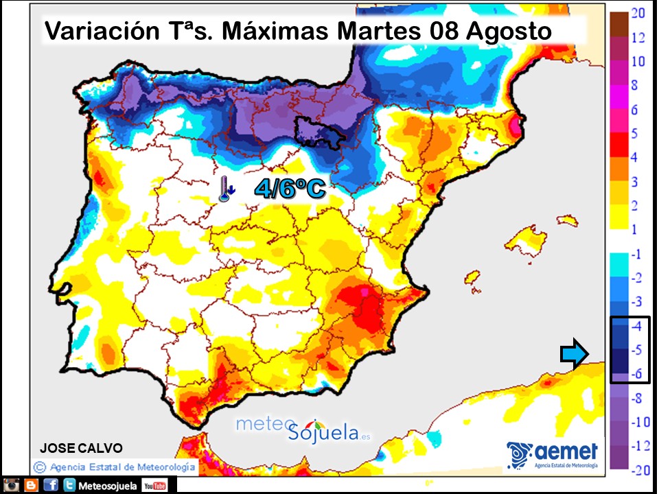 Variación de temperaturas máximas AEMET Meteosojuela