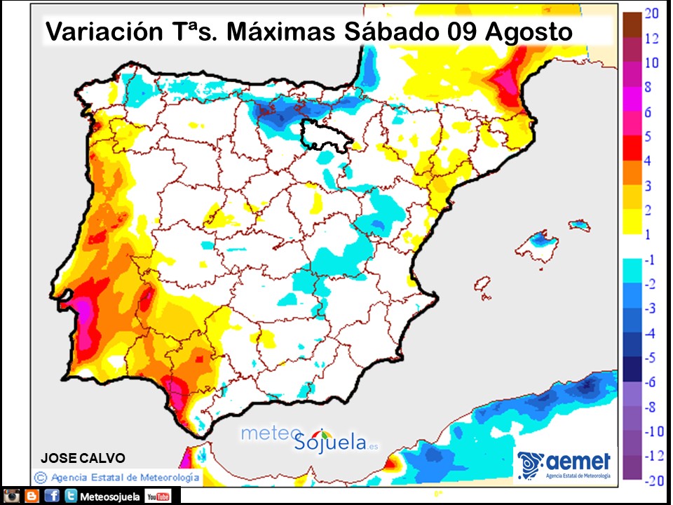 Variación de temperaturas máximas AEMET Meteosojuela