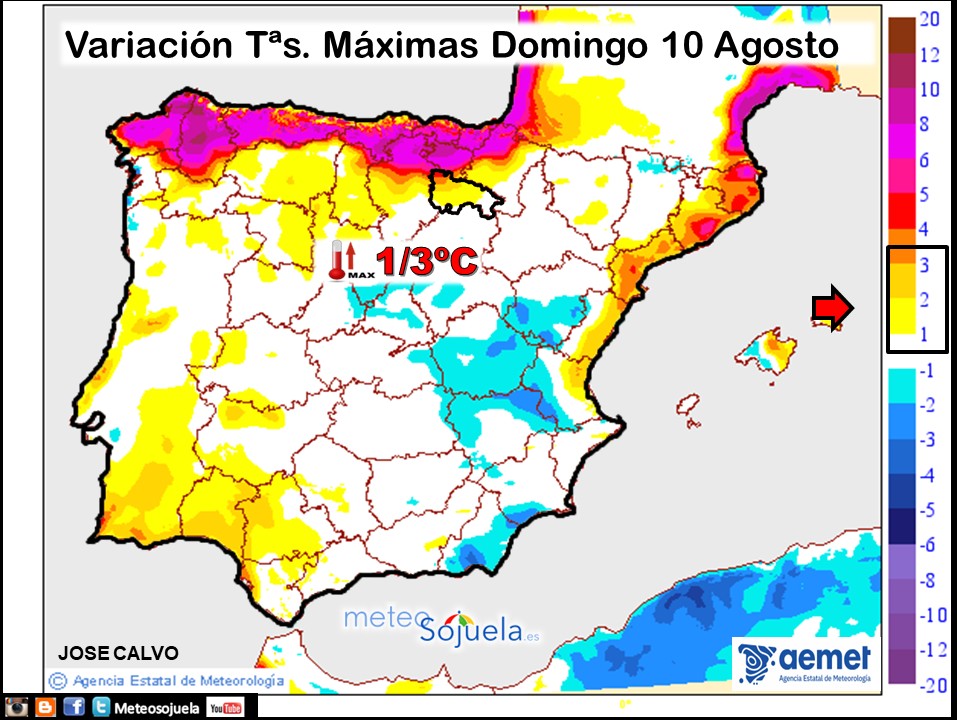 Variación de temperaturas máximas AEMET Meteosojuela