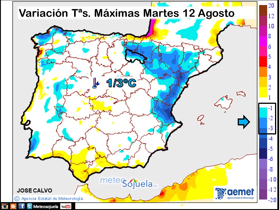 Variación de temperaturas máximas AEMET Meteosojuela