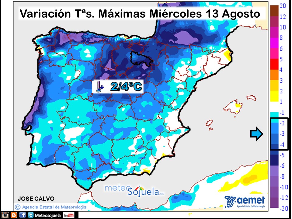 Variación de temperaturas máximas AEMET Meteosojuela