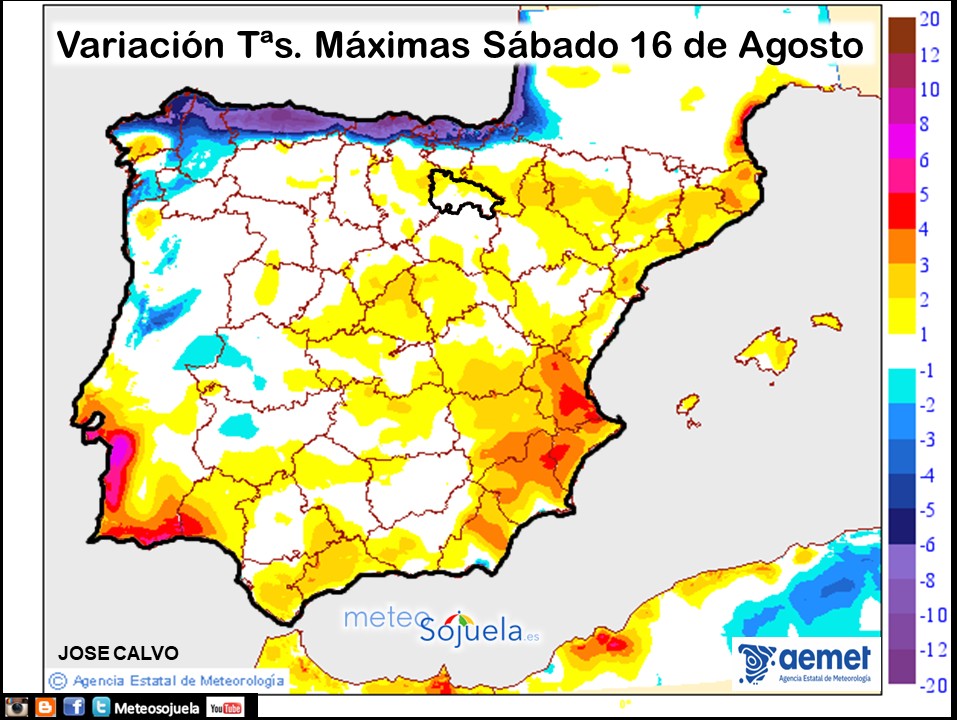 Variación de temperaturas máximas AEMET Meteosojuela