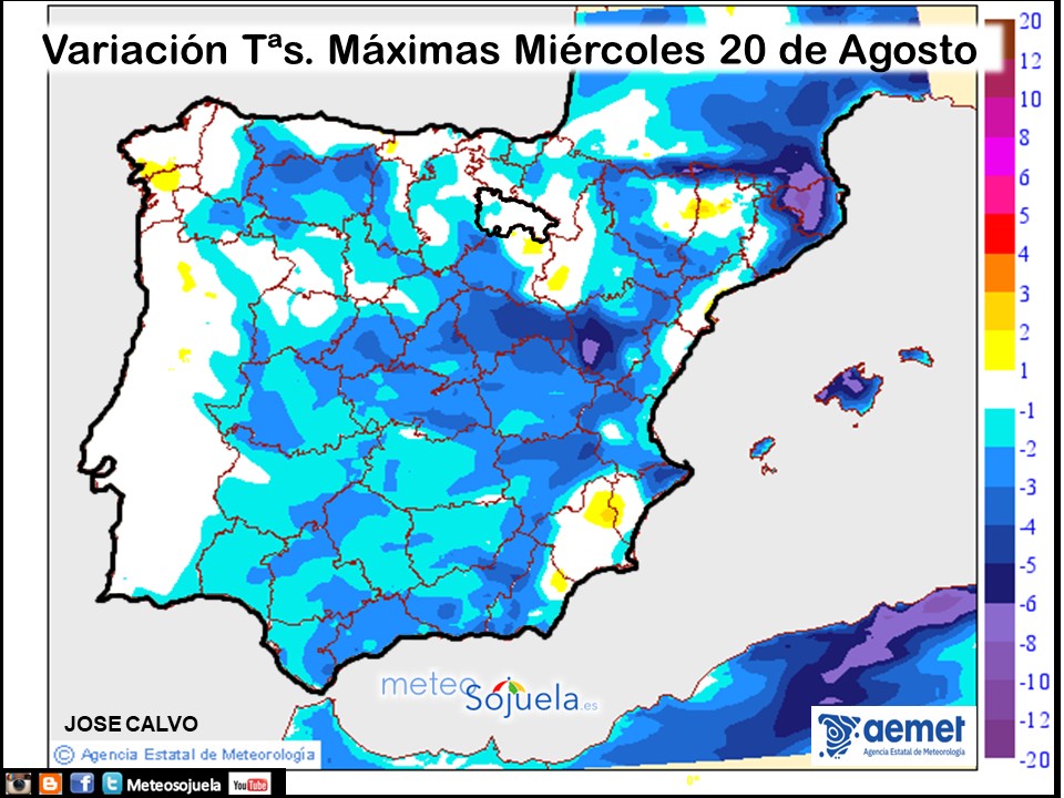 Variación de temperaturas máximas AEMET Meteosojuela