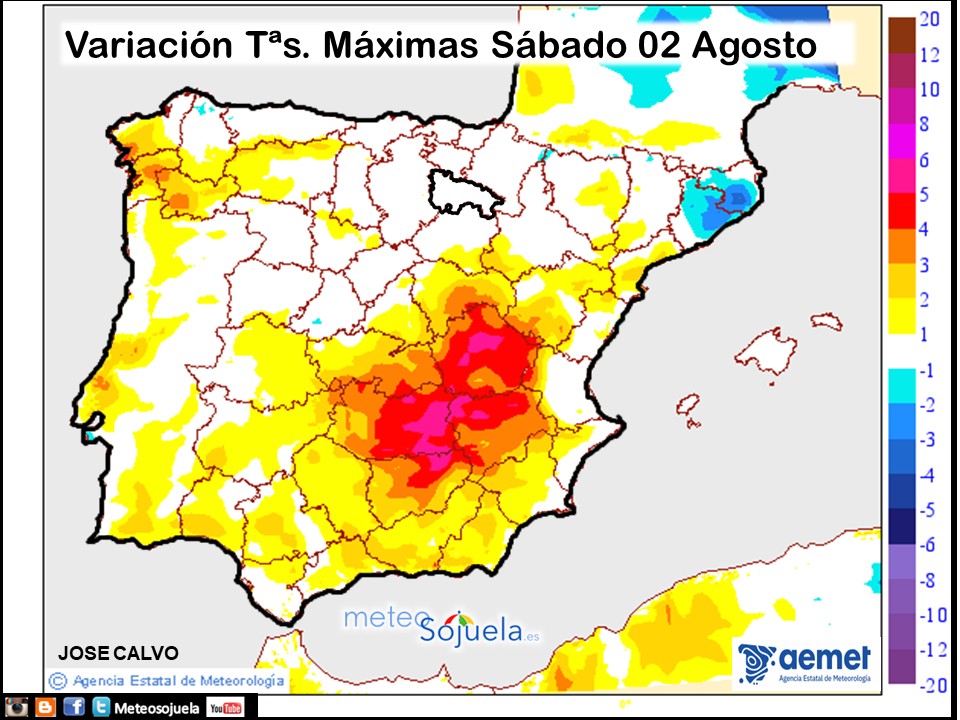 Variación de temperaturas máximas AEMET Meteosojuela