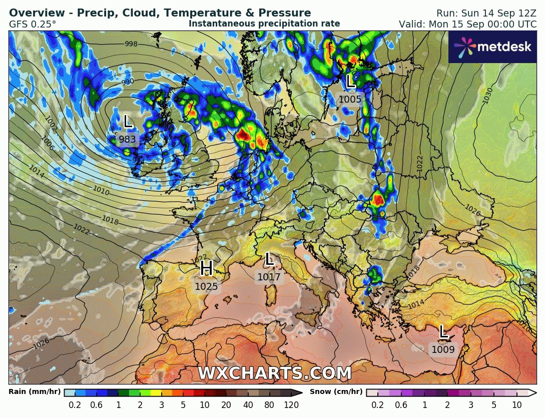 Animación Modelos de Centros de presión y borrascas GFS Europa. Meteosojuela La Rioja