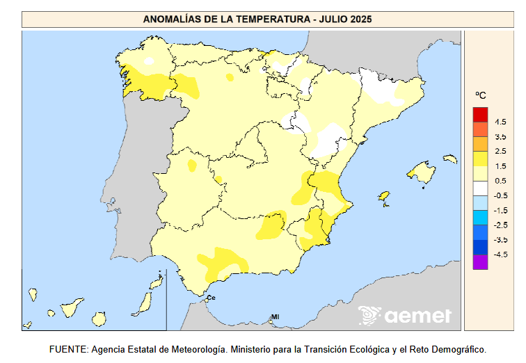 Anomalía Térmica Julio 2025