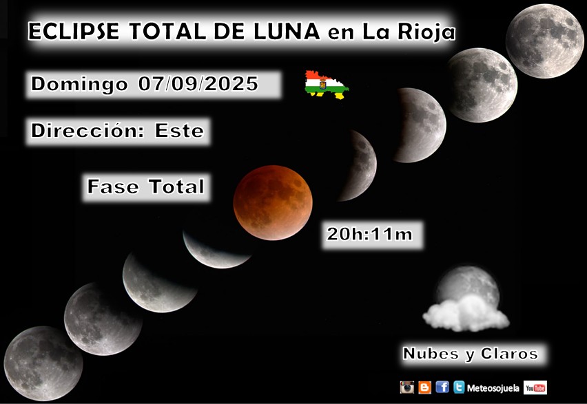 Eclipse Total de Luna La Rioja.png