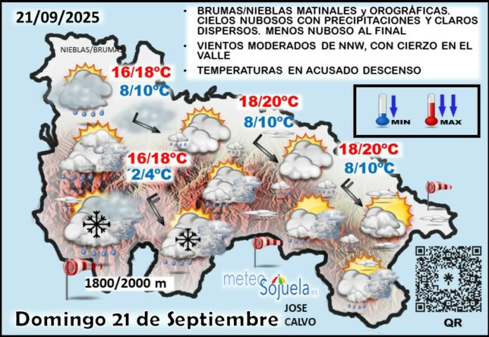Mapa del tiempo en La Rioja. Meteosojuela Mapa del tiempo en La Rioja. Meteosojuela