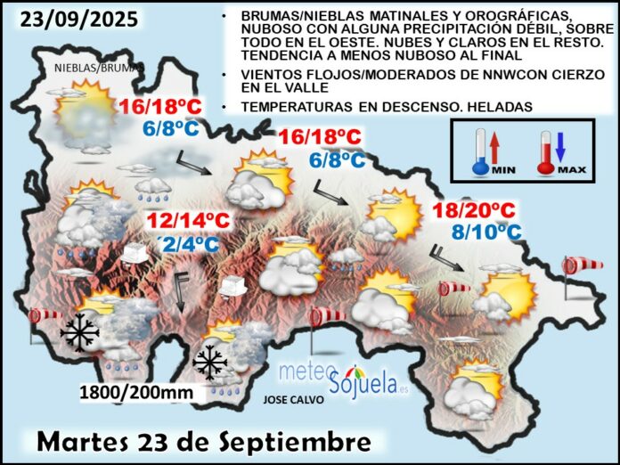 Mapa del tiempo en La Rioja. Meteosojuela Mapa del tiempo en La Rioja. Meteosojuela