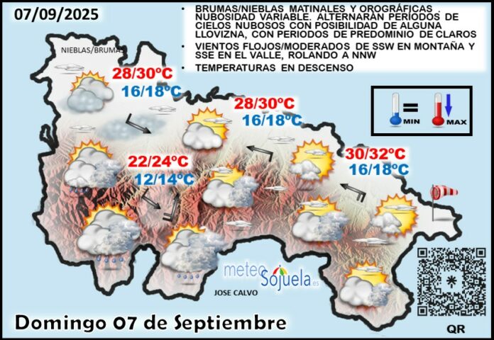 Mapa del tiempo en La Rioja. Meteosojuela Mapa del tiempo en La Rioja. Meteosojuela