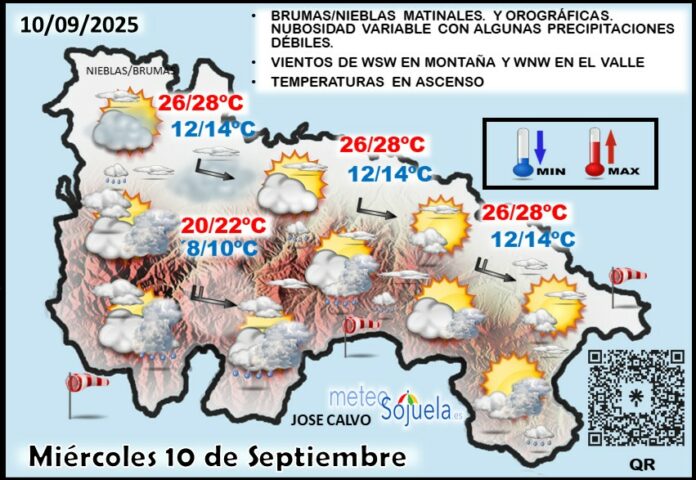 Mapa del tiempo en La Rioja. Meteosojuela