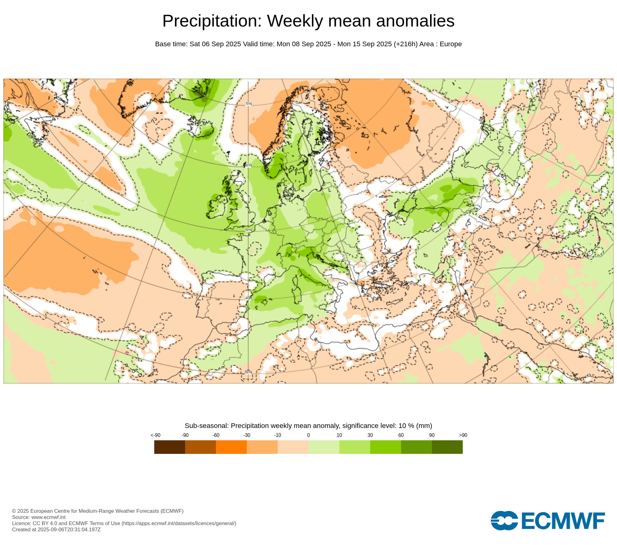 Modelos de Precipitación Septiembre 2ª semana ECMWF .Meteosojuela La Rioja