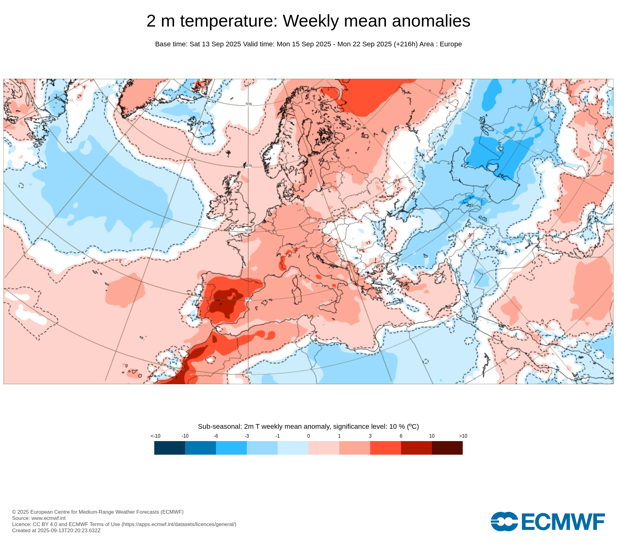Modelos de Temperatura Septiembre 3ª semana ECMWF .Meteosojuela La Rioja