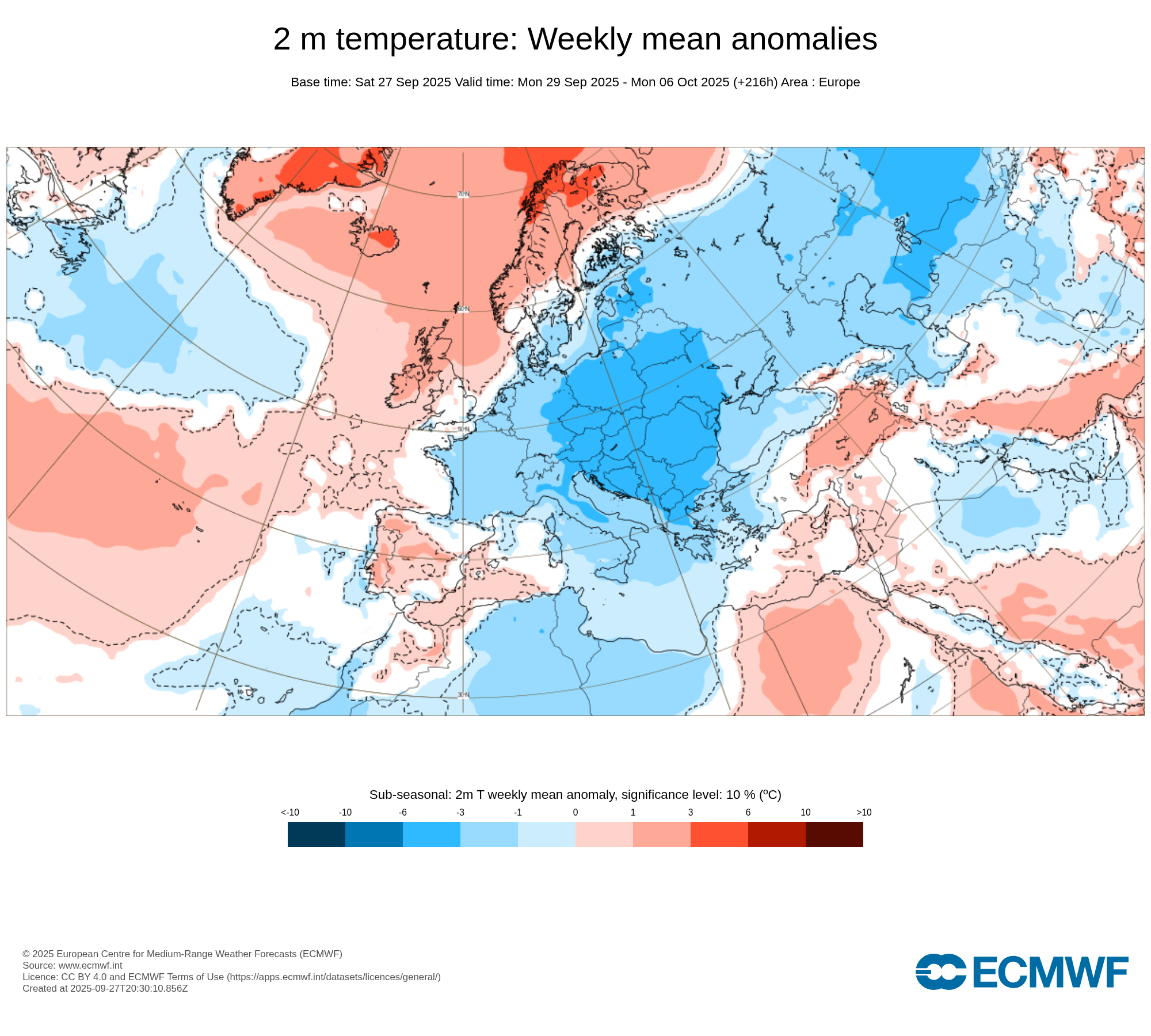 Modelos de Temperatura Septiembre 4ª-Octubre 1ª semana ECMWF .Meteosojuela La Rioja