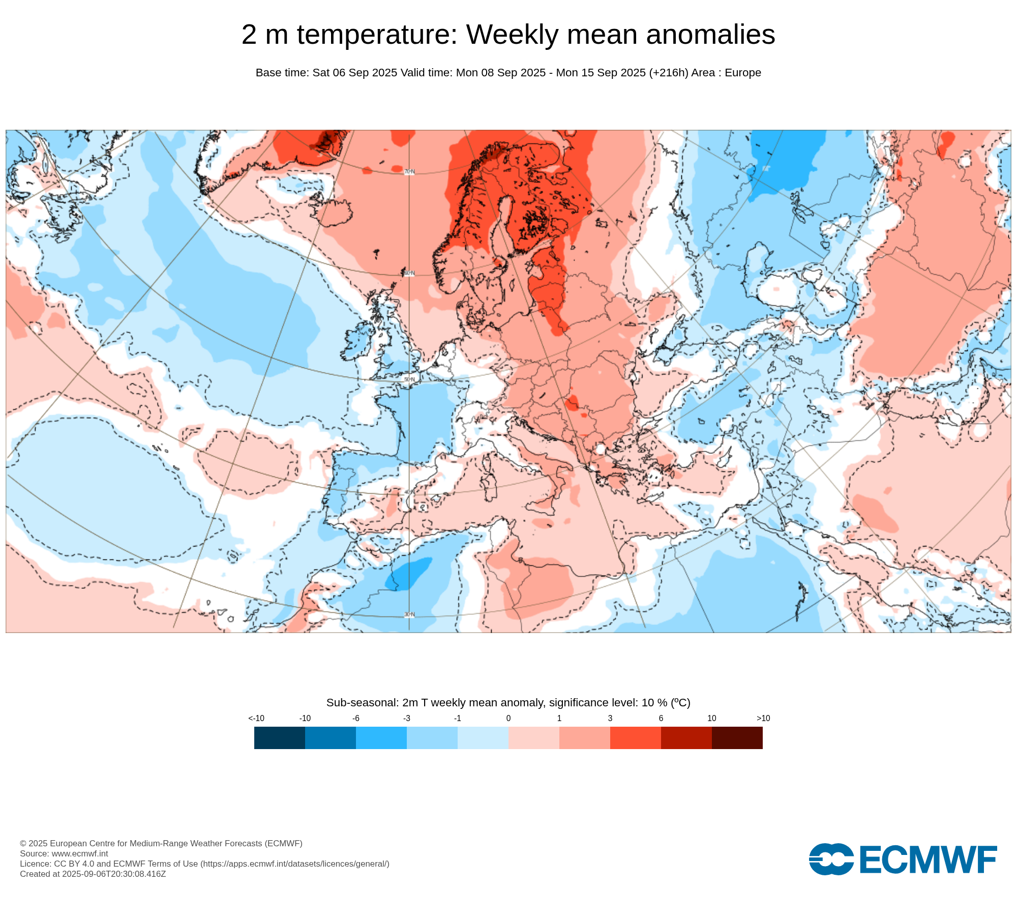 Modelos de Temperaturas Septiembre 2ª semana ECMWF .Meteosojuela La Rioja