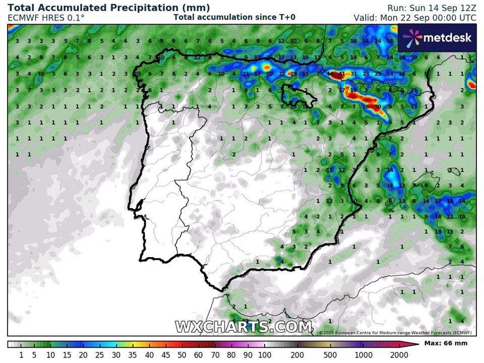 Precipitación Acumulada según ECMWF. Meteosojuela La Rioja