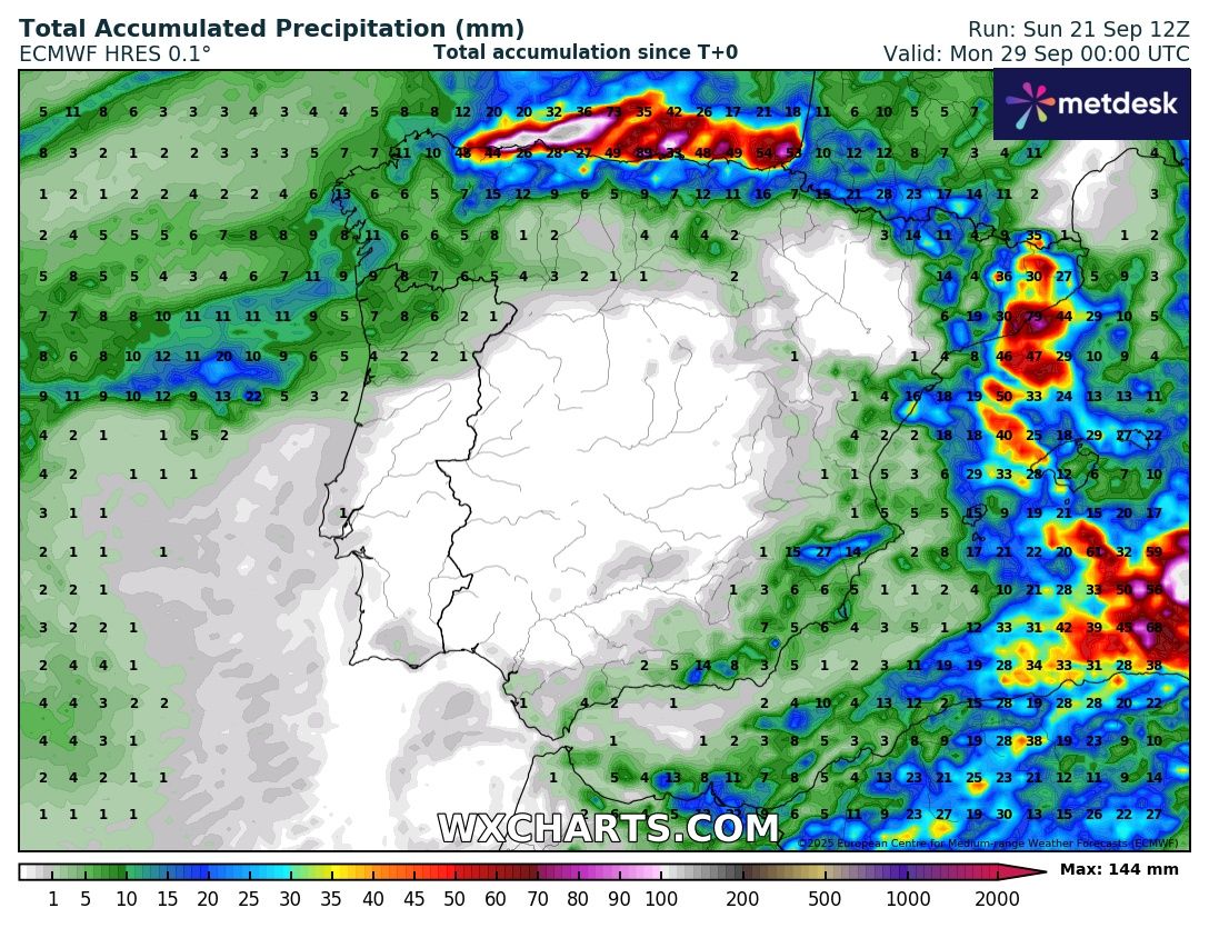 Precipitación Acumulada según ECMWF. Meteosojuela La Rioja