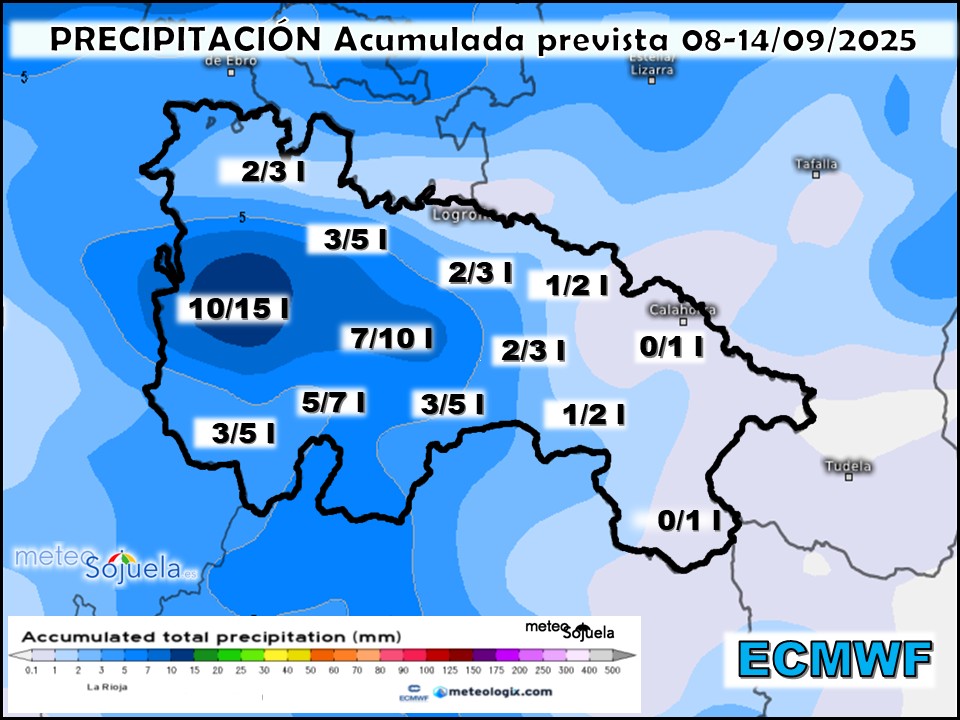 Precipitación Acumulada según ECMWF. Meteosojuela La Rioja