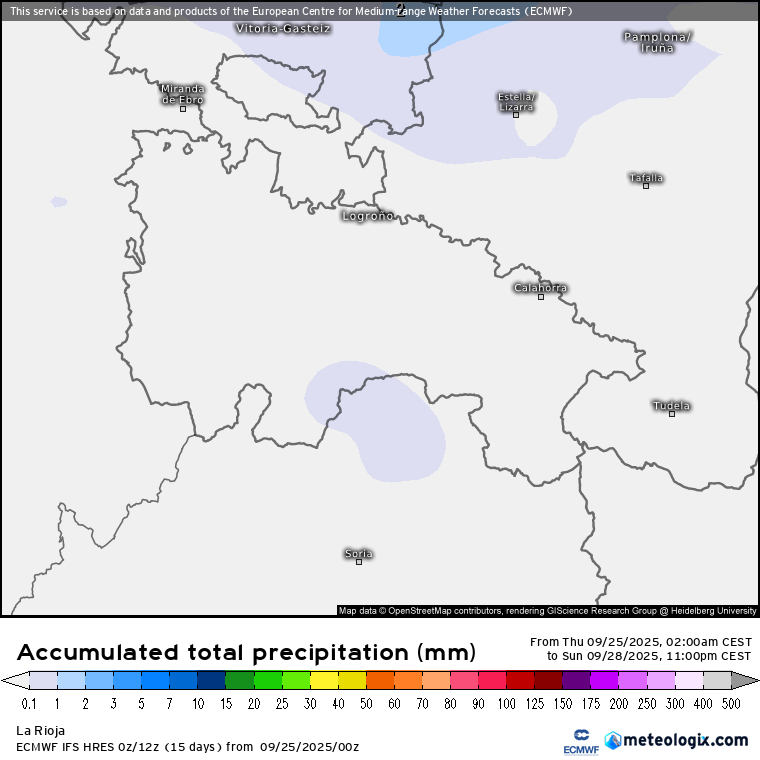 Precipitación Acumulada según ECMWF. Meteosojuela La Rioja