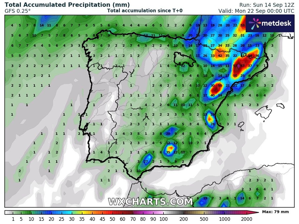 Precipitación Acumulada según GFS. Meteosojuela La Rioja