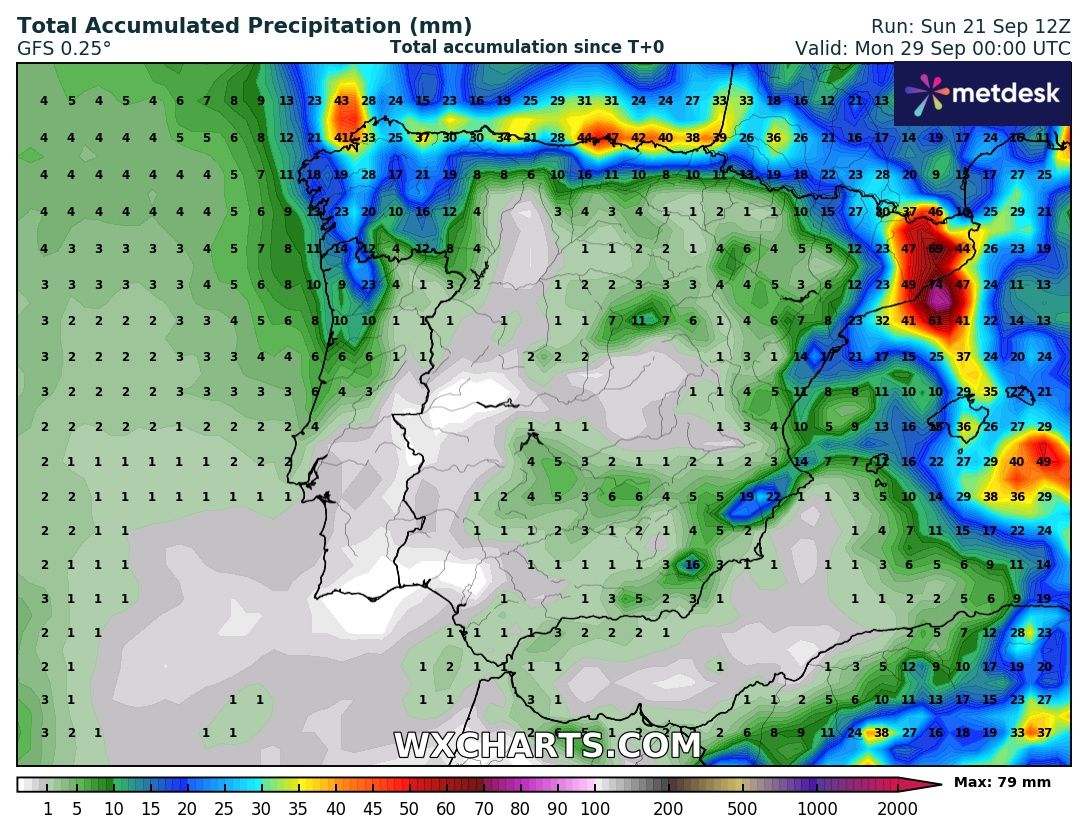 Precipitación Acumulada según GFS. Meteosojuela La Rioja