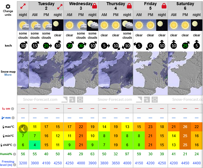 Previsiones tiempo montaña La Rioja Valdezcaray. Meteosojuela La Rioja