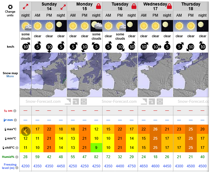 Previsiones tiempo montaña La Rioja Valdezcaray. Meteosojuela La Rioja