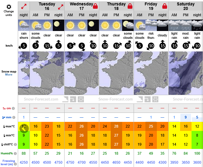 Previsiones tiempo montaña La Rioja Valdezcaray. Meteosojuela La Rioja
