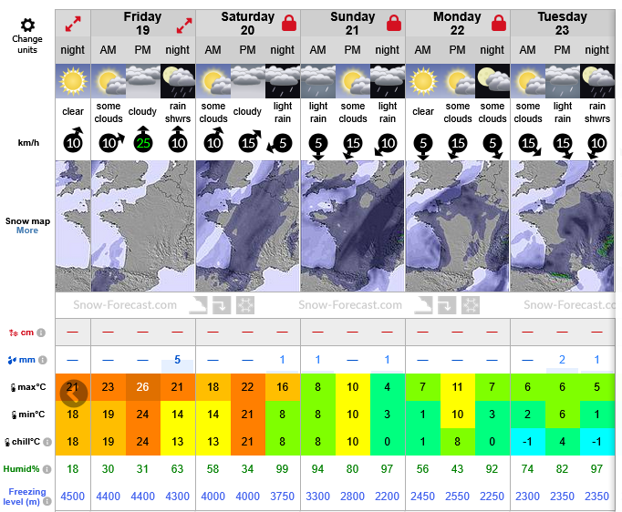 Previsiones tiempo montaña La Rioja Valdezcaray. Meteosojuela La Rioja