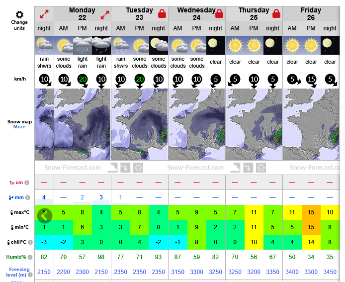 Previsiones tiempo montaña La Rioja Valdezcaray. Meteosojuela La Rioja