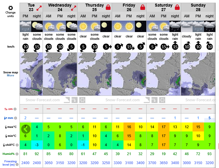 Previsiones tiempo montaña La Rioja Valdezcaray. Meteosojuela La Rioja